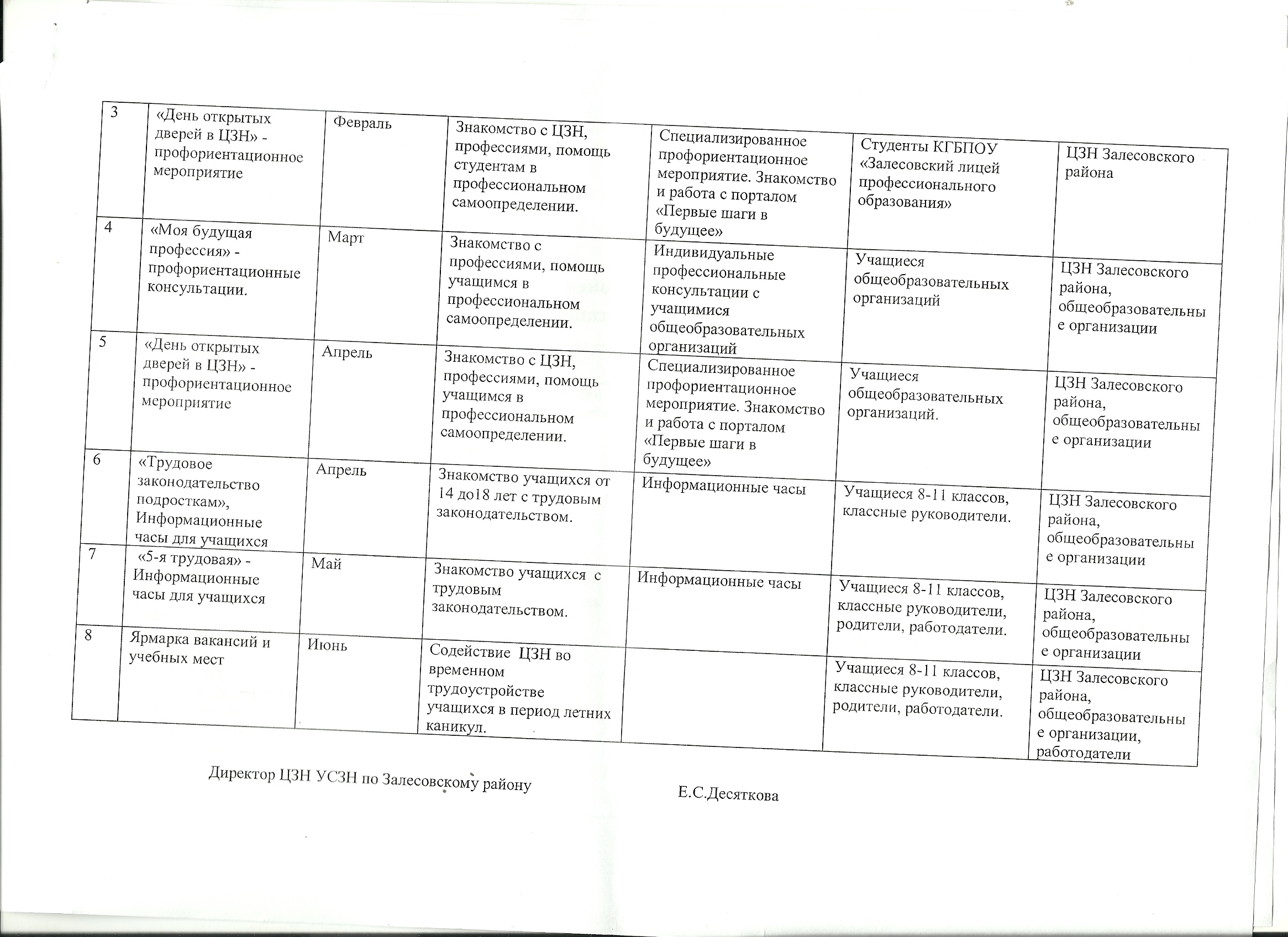 plan1